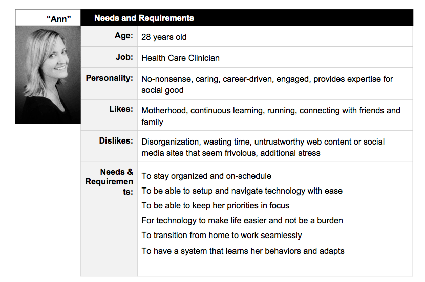 Needs and Requirements