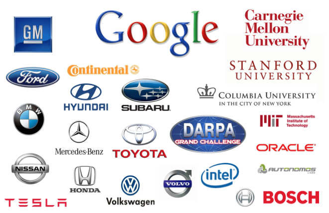 Competitive Analysis